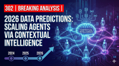 Data Prediction Context Agents Industry Panel
